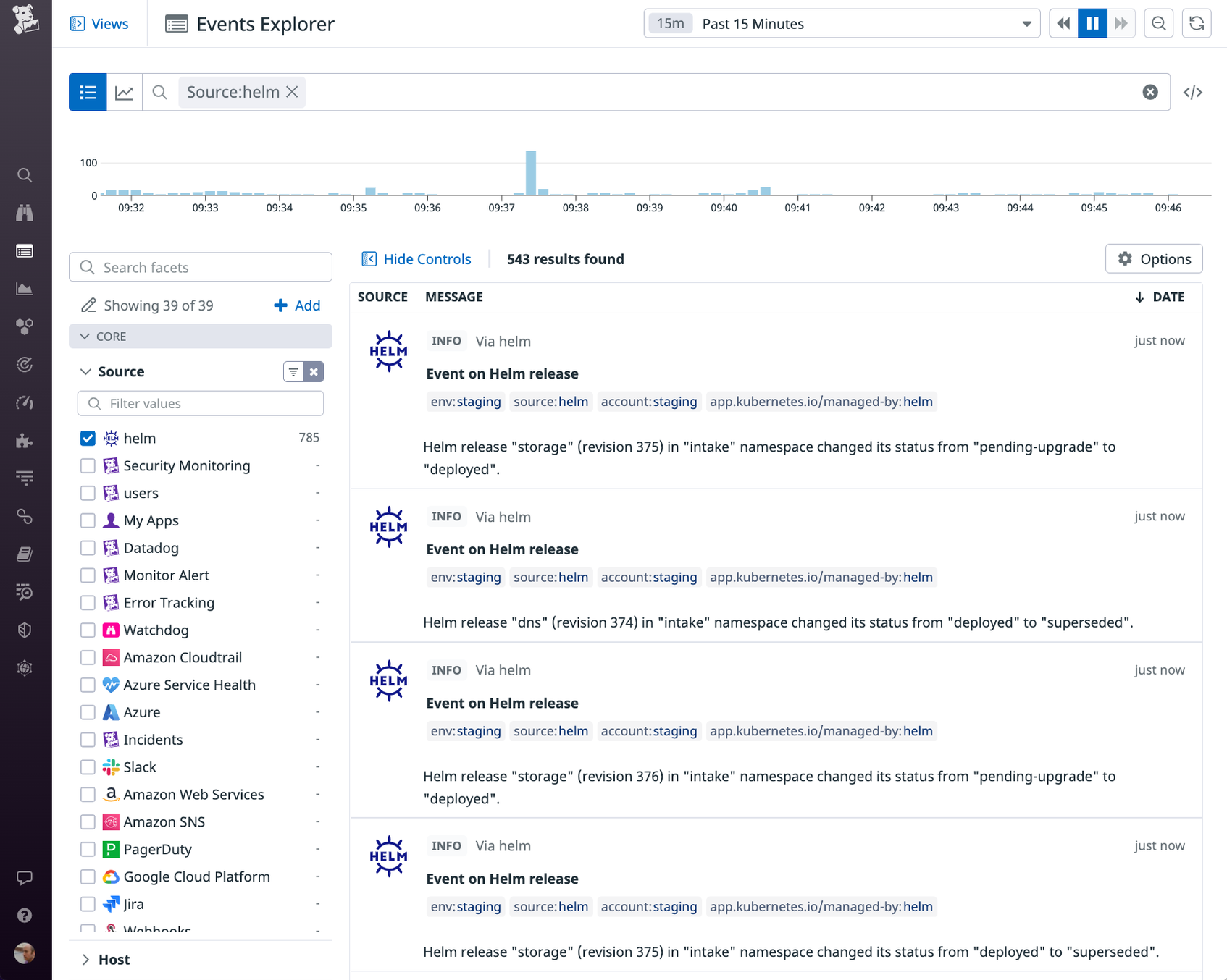 Monitor Your HelmManaged Applications With Datadog Datadog
