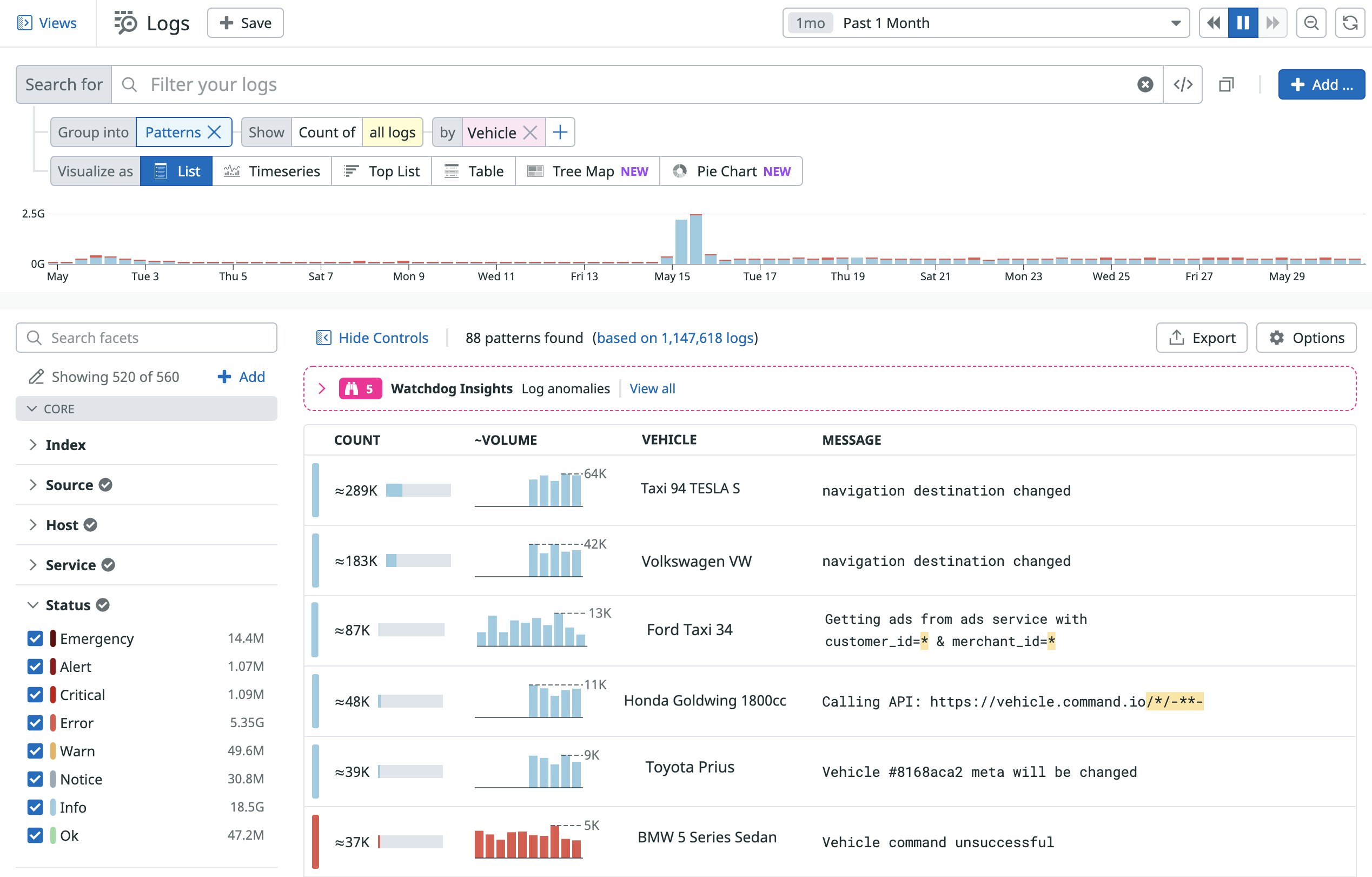 Group your logs by pattern in the Log Explorer Group your logs by pattern in the Log Explorer