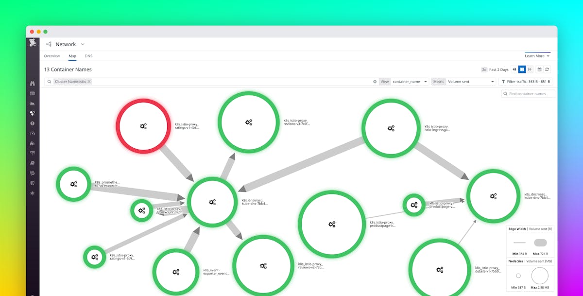 Datadog NPM Now Supports Istio Networking | Datadog