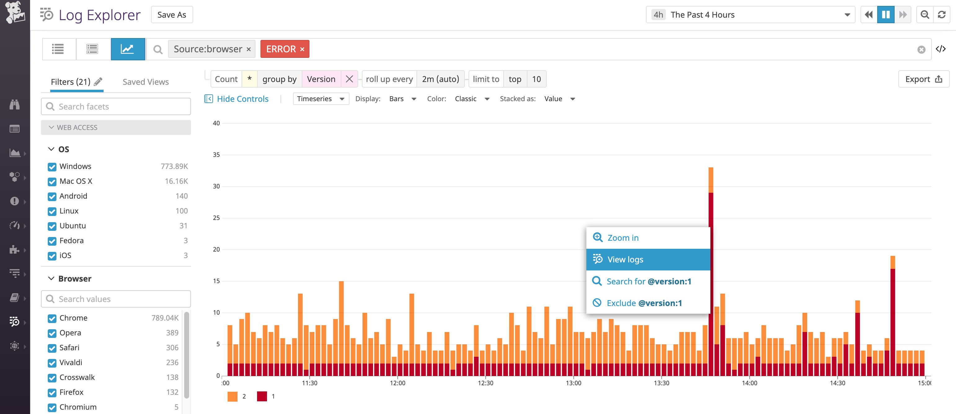 Graph of javascript console log errors broken down by custom version tag Graph of javascript console log errors broken down by custom version tag