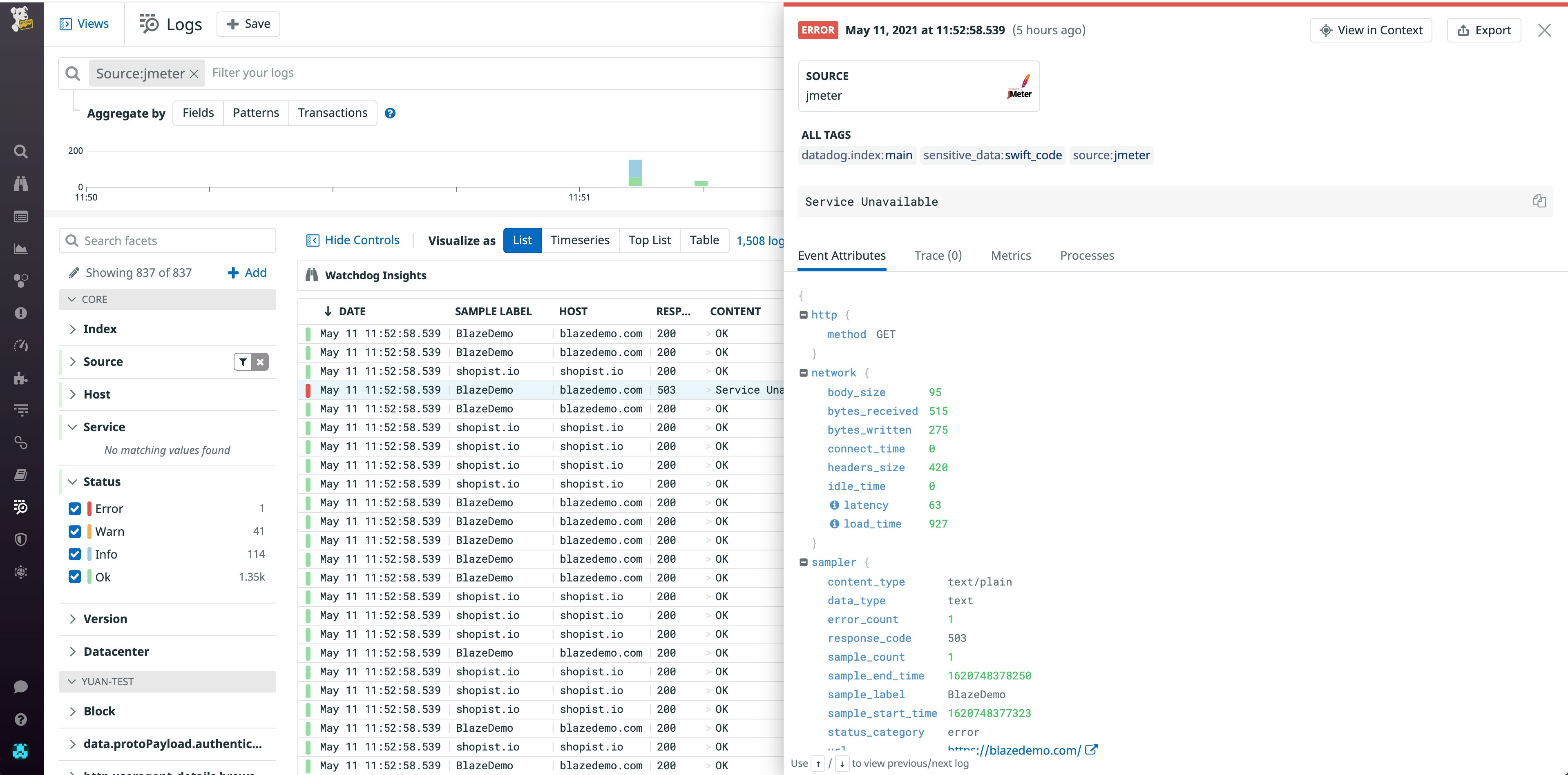 JMeter log in the log explorer displaying a 500 error and surrounding context JMeter log in the log explorer displaying a 500 error and surrounding context