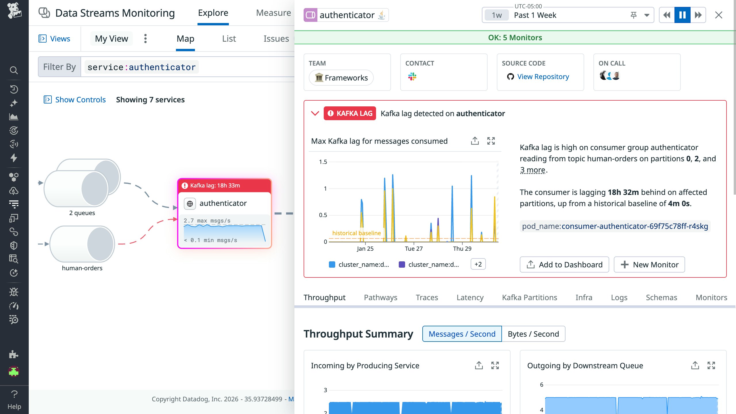 Data Streams Monitoring Kafka Admin automatically flags issues such as lag. Data Streams Monitoring Kafka Admin automatically flags issues such as lag.