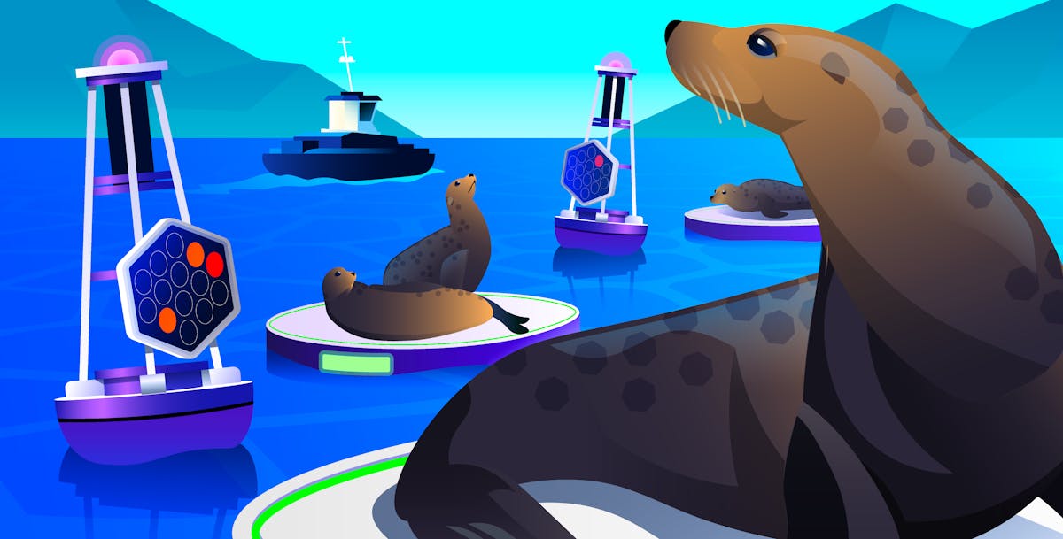 Monitor Karpenter with Datadog