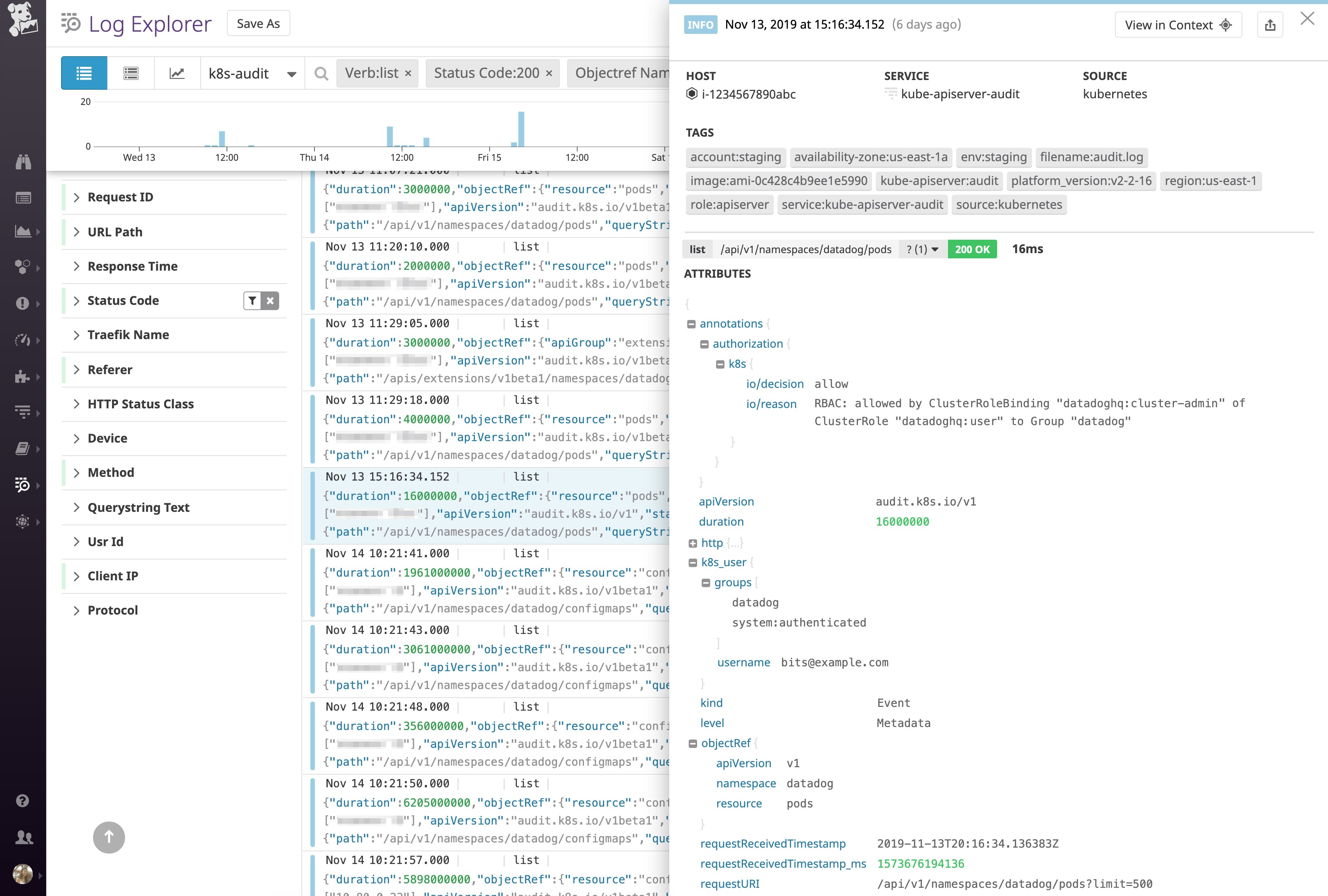 kubernetes audit log json format in datadog kubernetes audit log json format in datadog