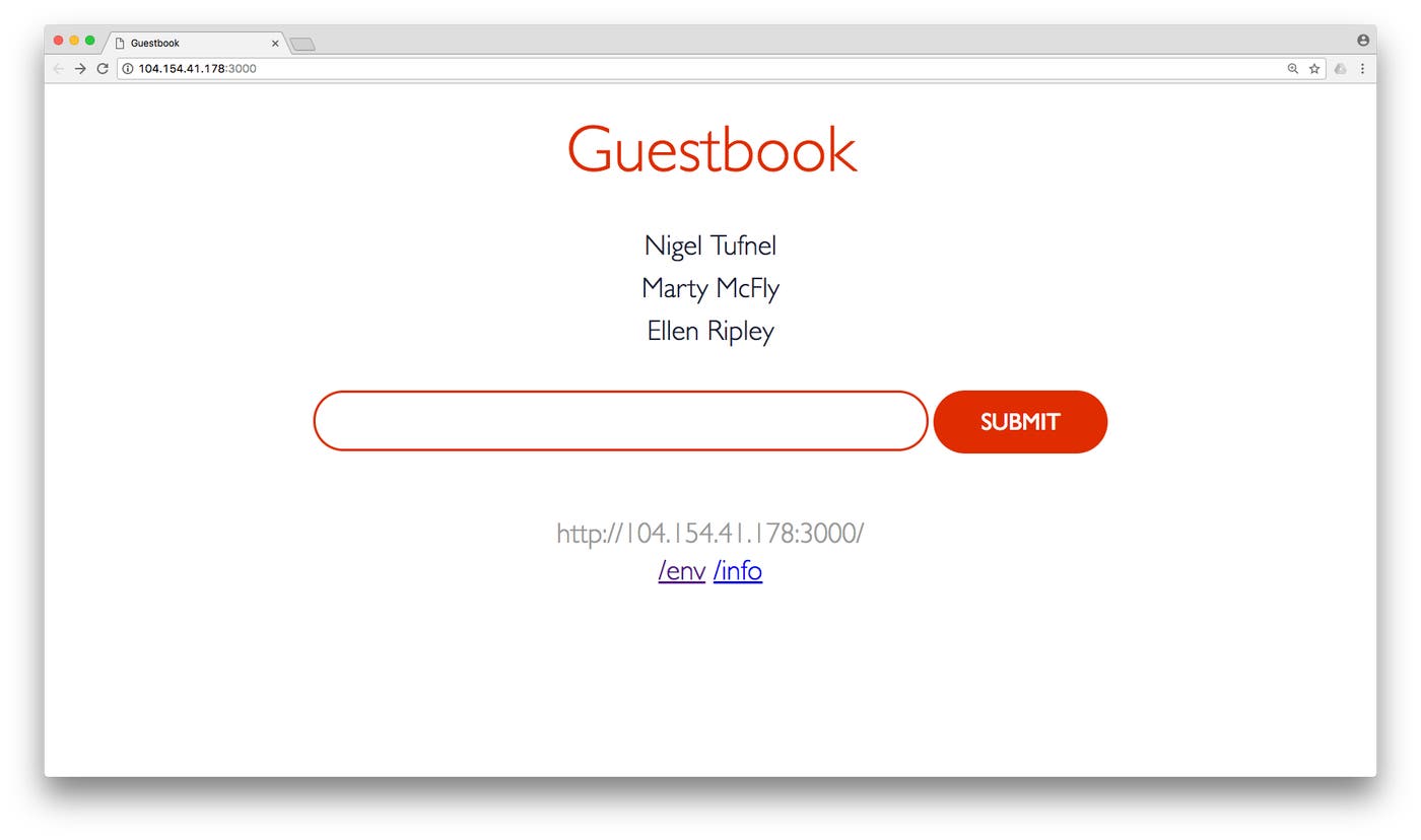How to monitor Kubernetes + Docker with Datadog | Datadog