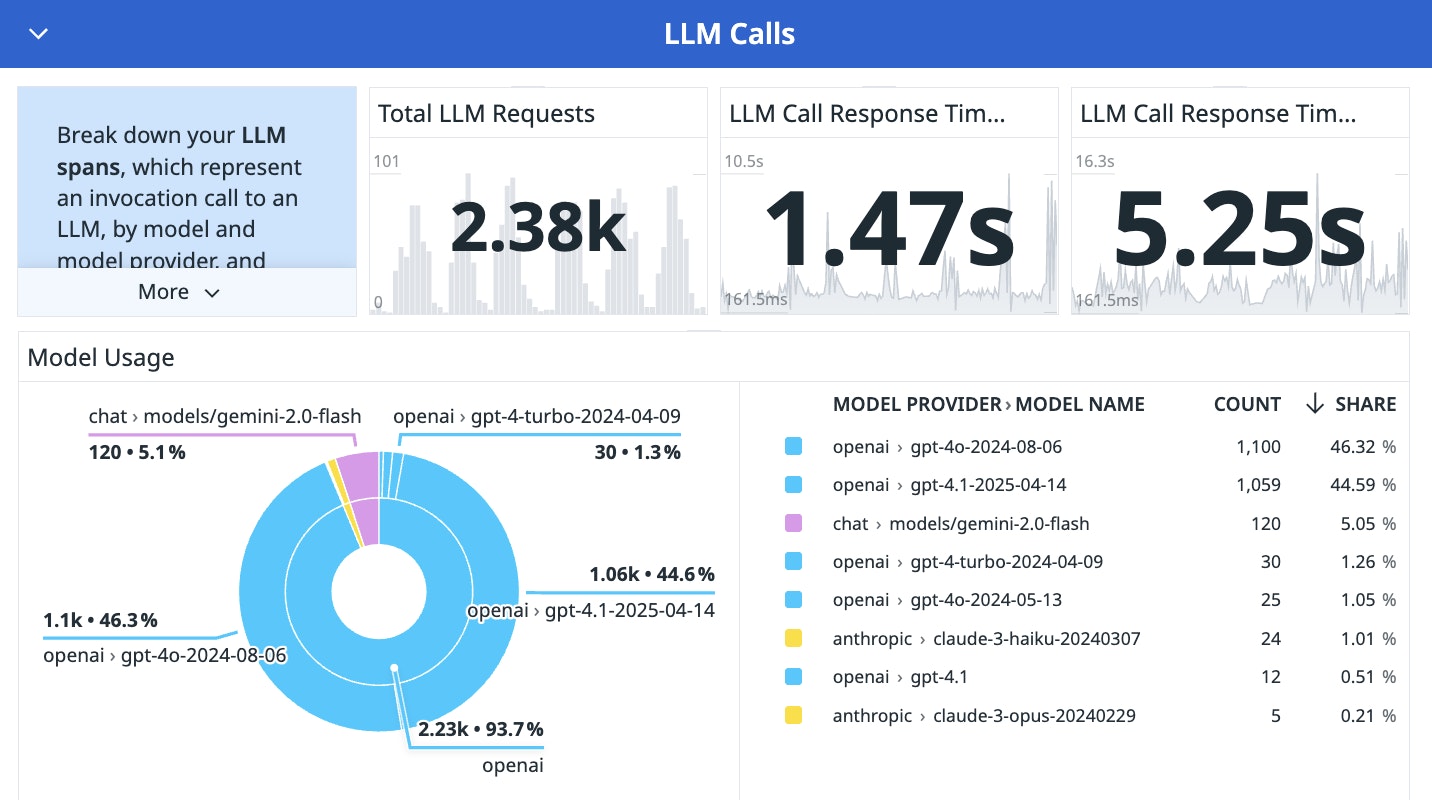 lite-llm-01