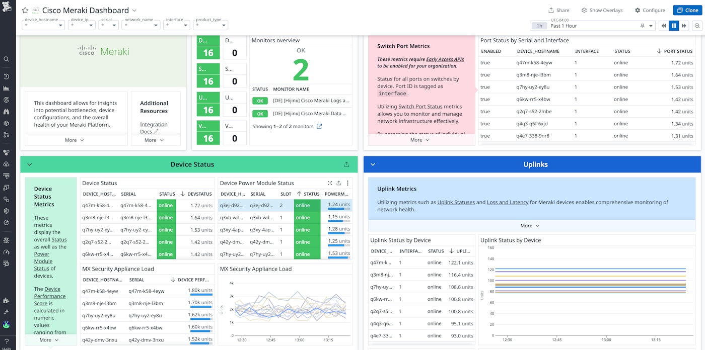 monitor-meraki-01