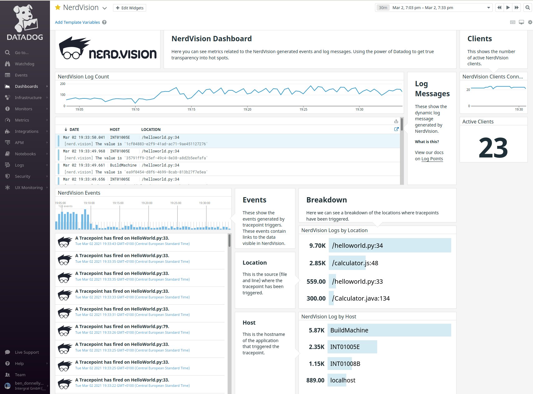 View NerdVision tracepoints, logs, and connected client count on an out-of-the-box dashboard. View NerdVision tracepoints, logs, and connected client count on an out-of-the-box dashboard.