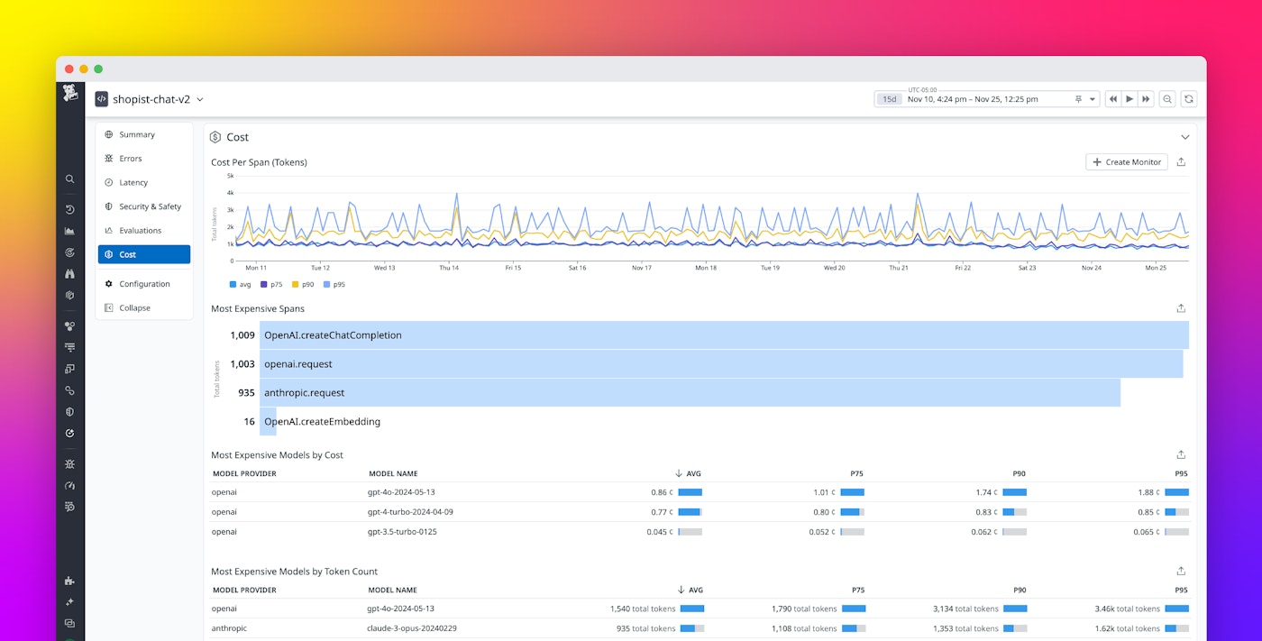 Monitor your OpenAI LLM spend with cost insights from Datadog Monitor your OpenAI LLM spend with cost insights from Datadog