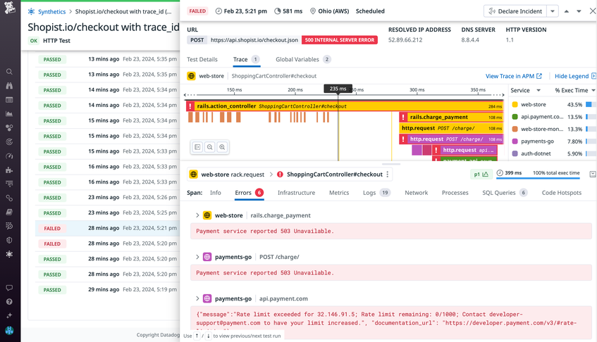 Monitor OTel-Instrumented Apps With Support for W3C Trace Context | Datadog