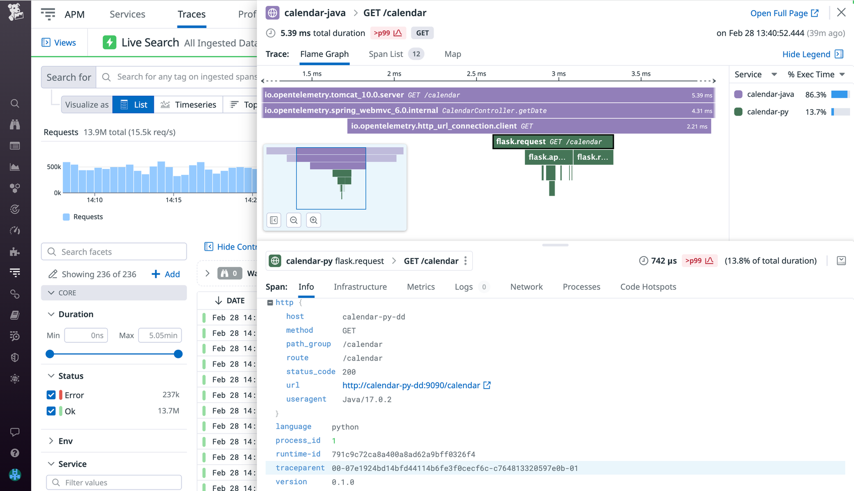 Monitor OTel-Instrumented Apps With Support for W3C Trace Context | Datadog