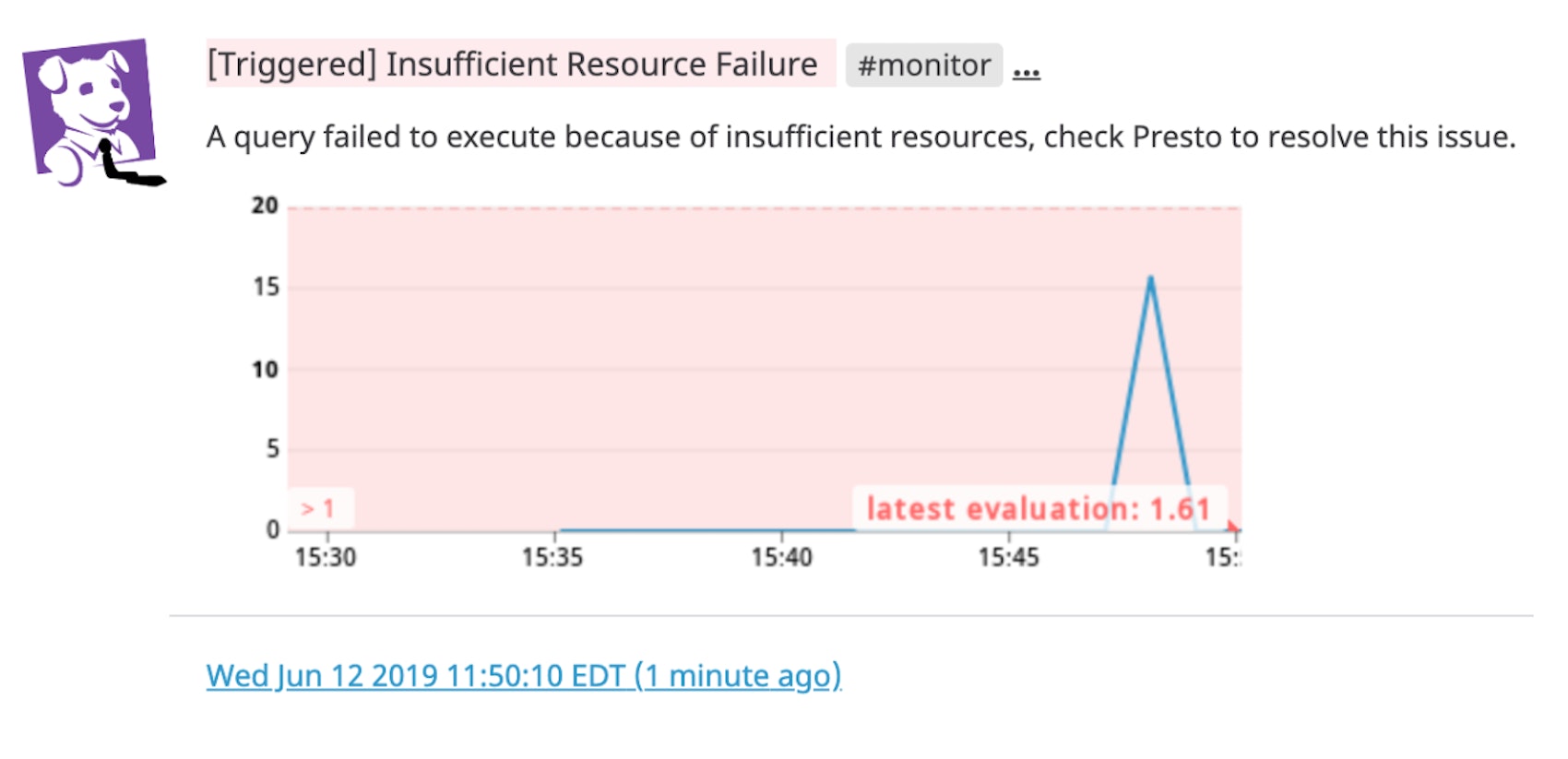 Alert on resource deficiencies to troubleshoot quickly Alert on resource deficiencies to troubleshoot quickly