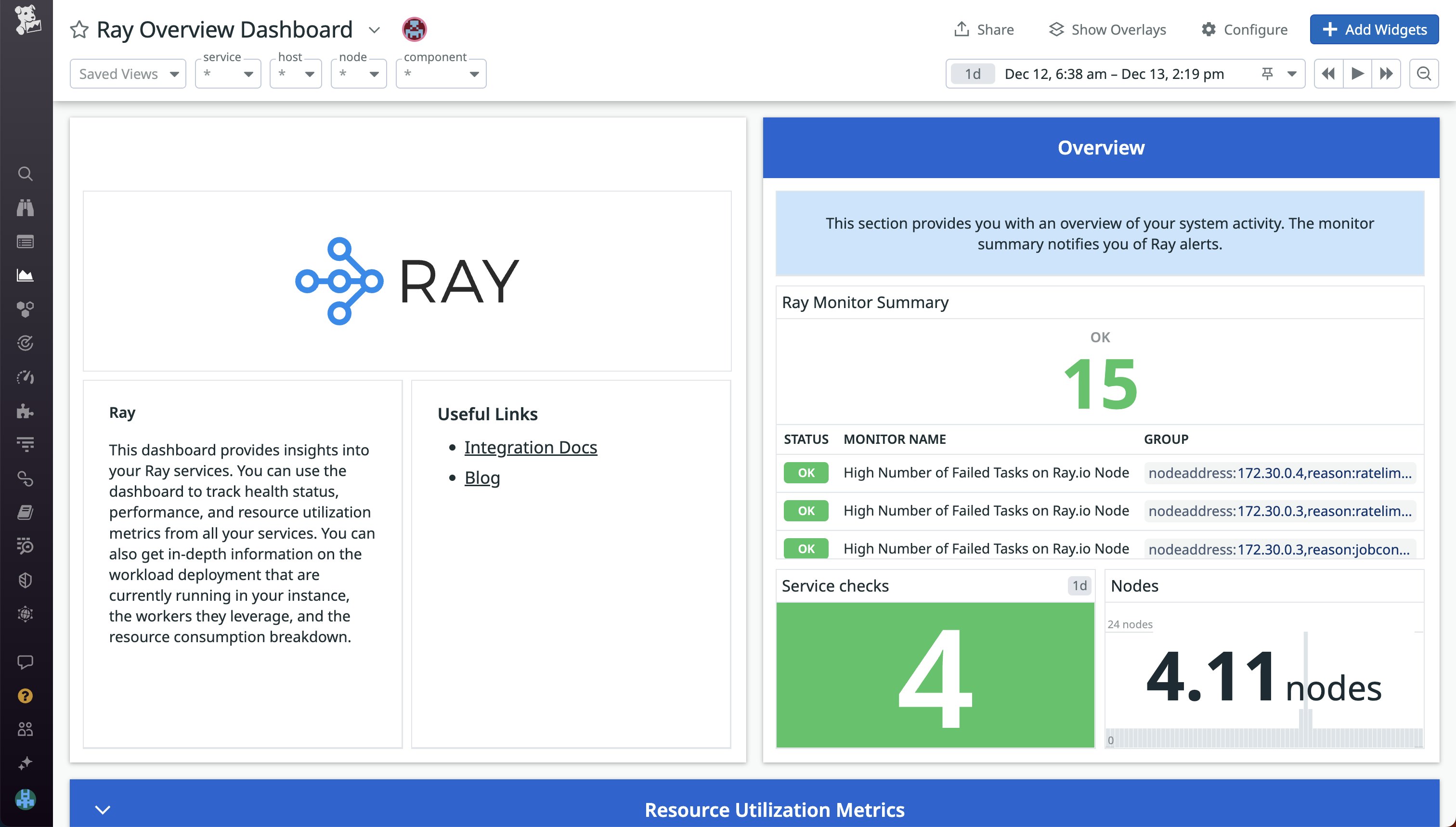 The out-of-the-box Ray Dashboard. The out-of-the-box Ray Dashboard.