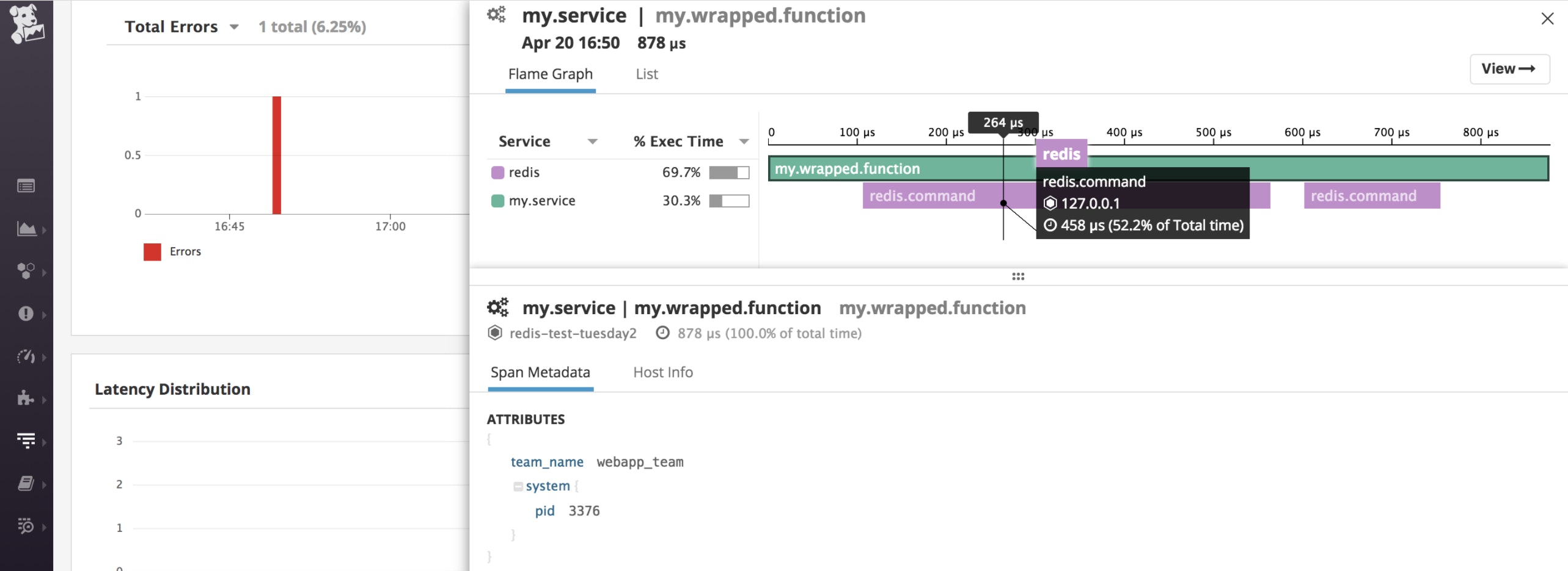 Tags info within tracing data Tags info within tracing data