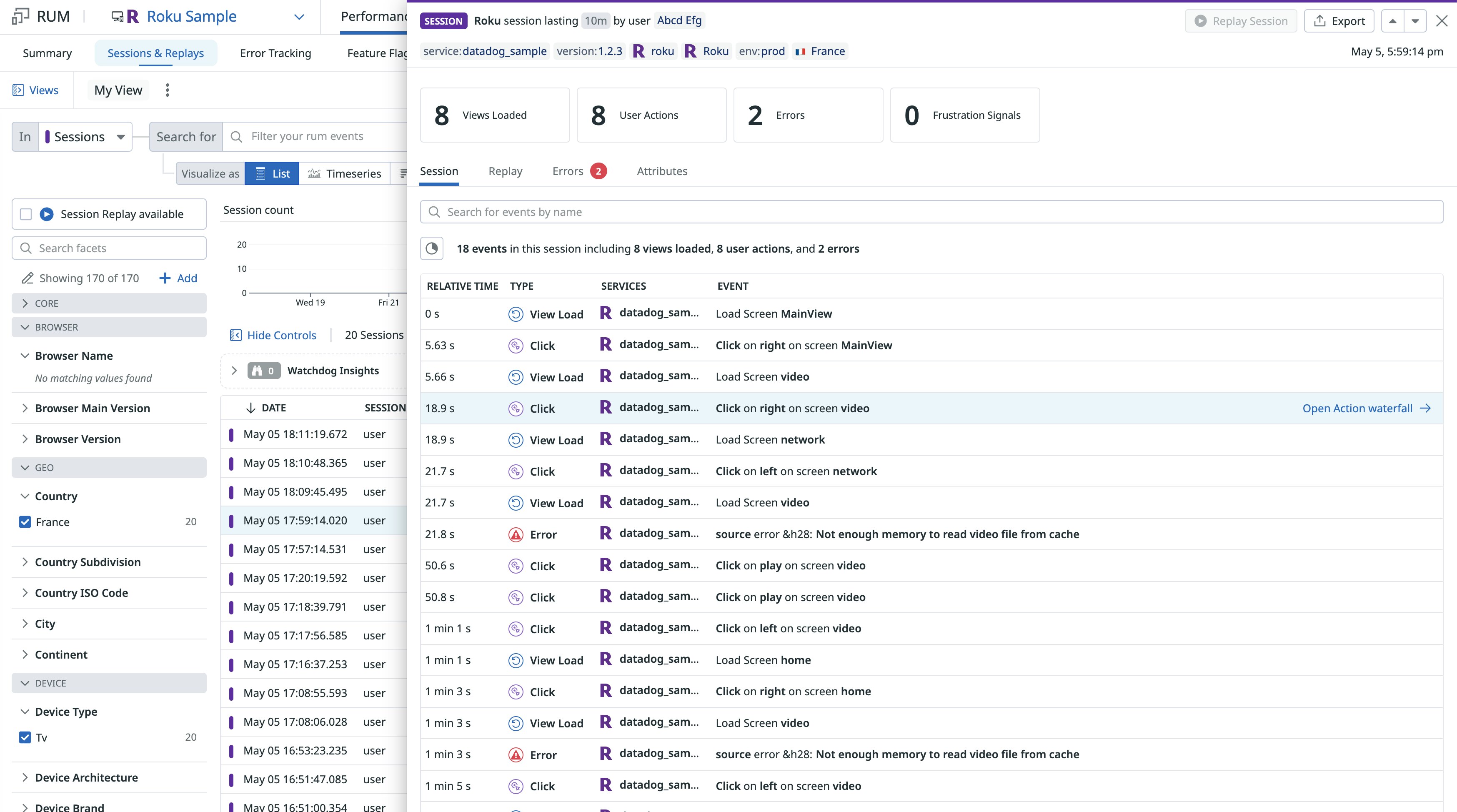 List of user sessions originating from a Roku device List of user sessions originating from a Roku device