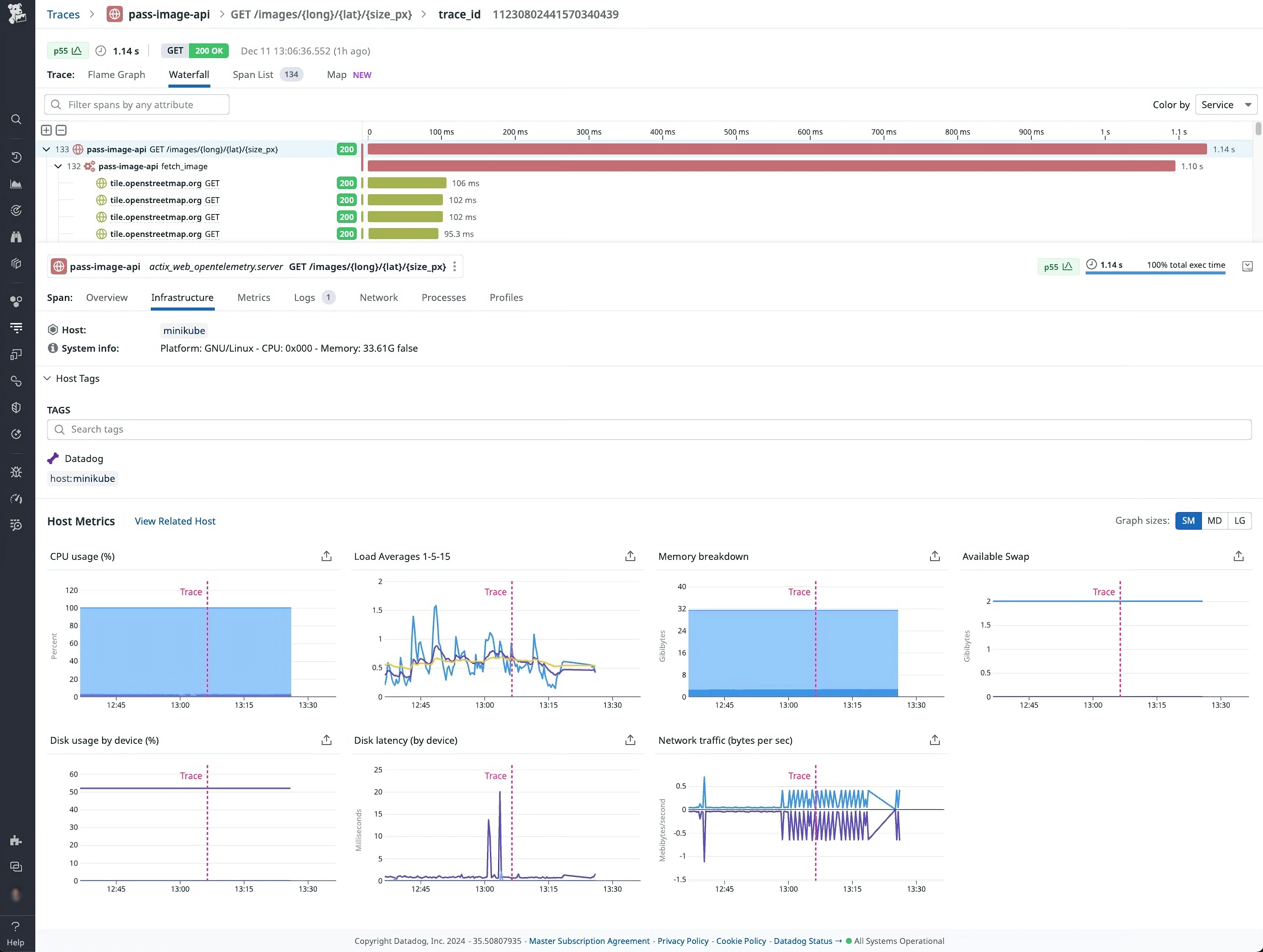 Contextual data from Datadog added to OTel metric data. Contextual data from Datadog added to OTel metric data.
