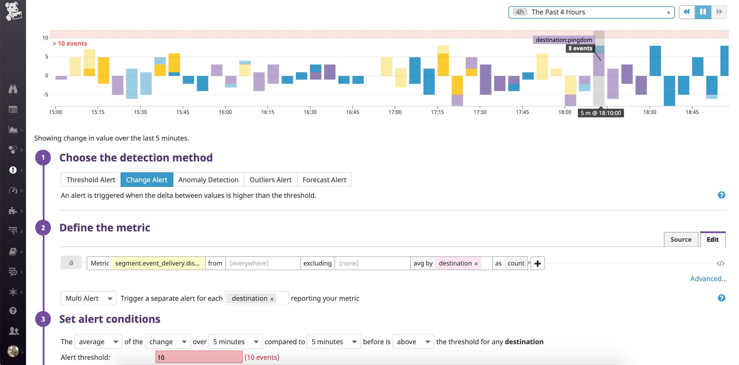 set up an alert in Datadog to detect a positive change in rejected events in a segment event delivery pipeline set up an alert in Datadog to detect a positive change in rejected events in a segment event delivery pipeline