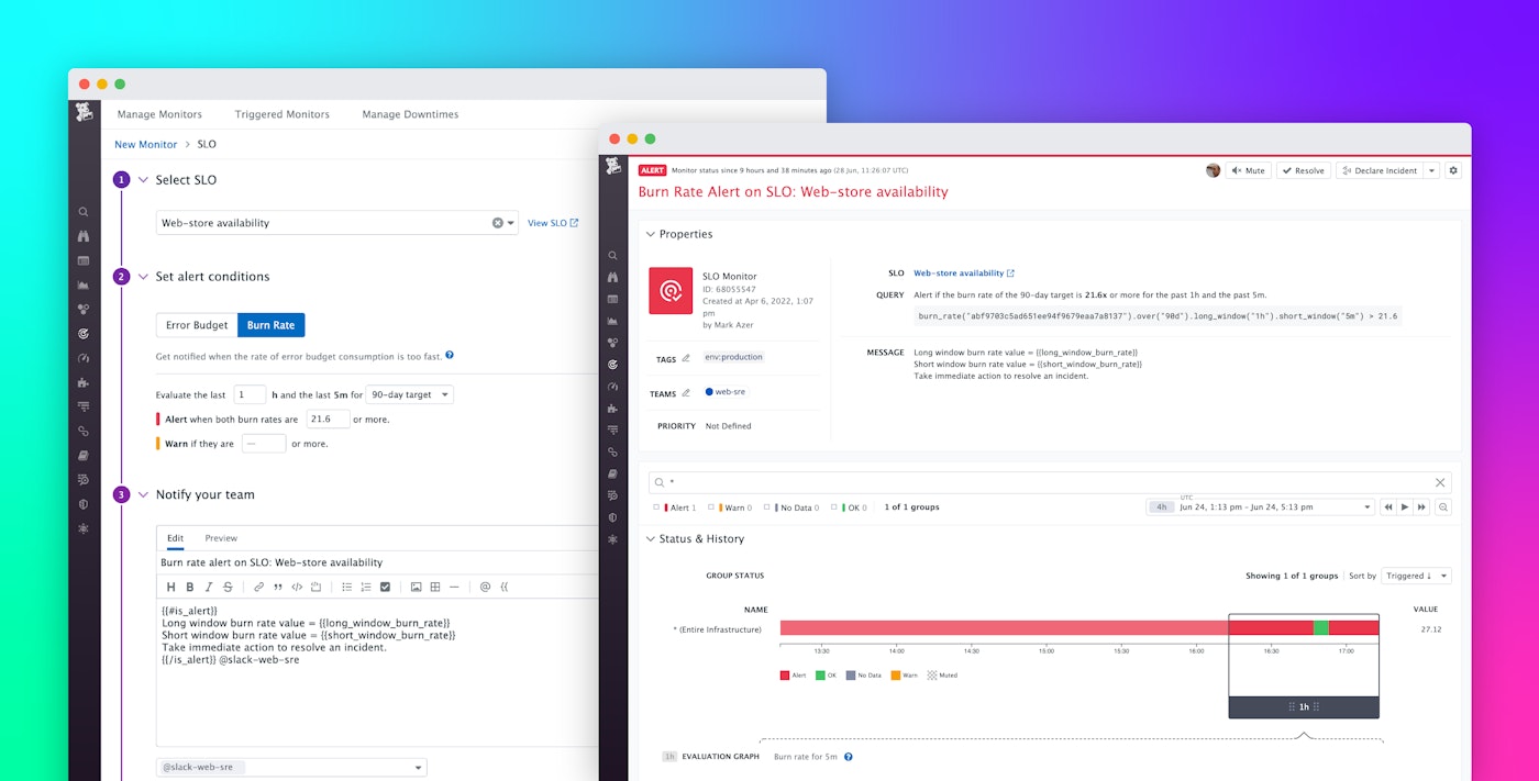Proactively monitor service performance with SLO alerts Proactively monitor service performance with SLO alerts