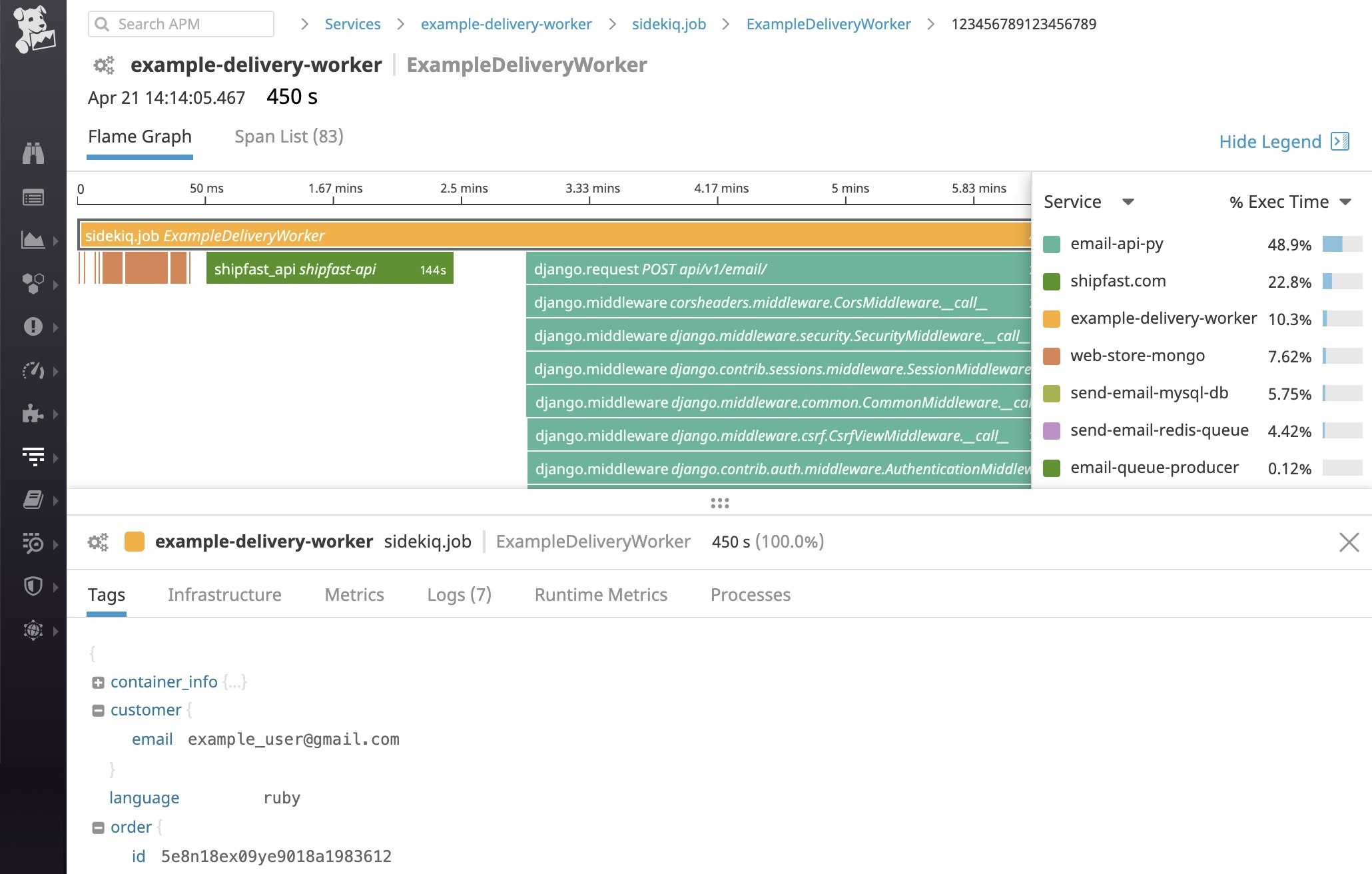 Use Datadog APM to drill down to specific spans that are contributing to your Sidekiq job's latency Use Datadog APM to drill down to specific spans that are contributing to your Sidekiq job's latency