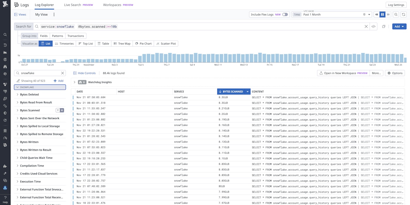 The log explorer enables you to filter queries by facet. The log explorer enables you to filter queries by facet.