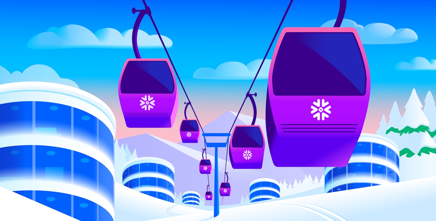 How to monitor Snowflake performance with Datadog How to monitor Snowflake performance with Datadog