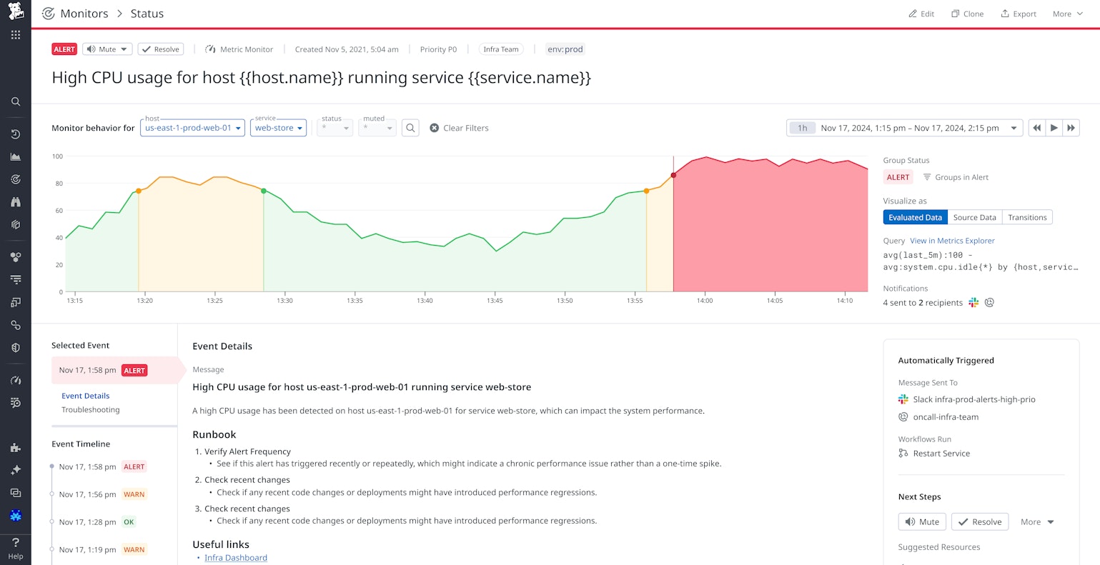Quickly get detailed, actionable context for alerts with Datadog's new ...