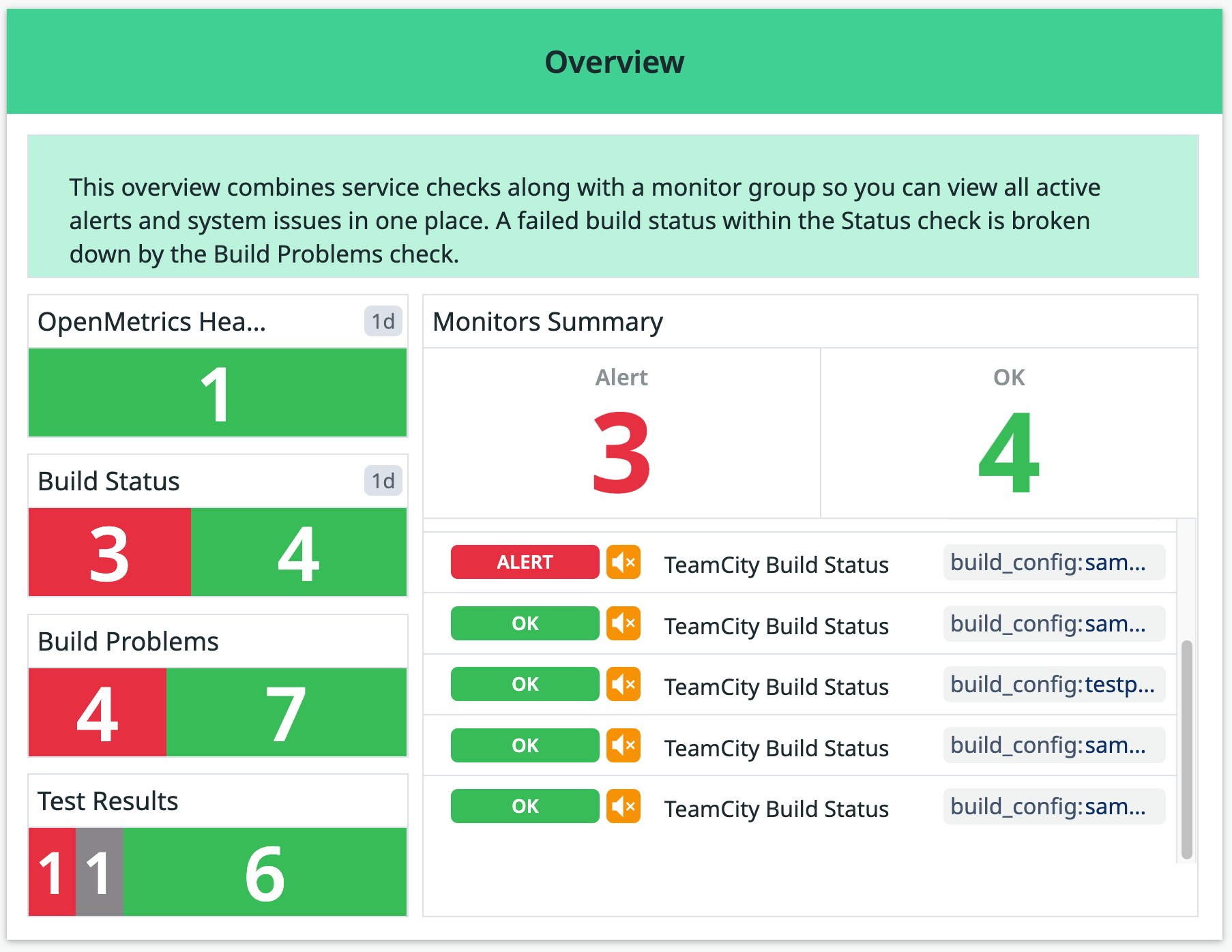 The Overview widget shows you service checks alongside pipeline alerts The Overview widget shows you service checks alongside pipeline alerts