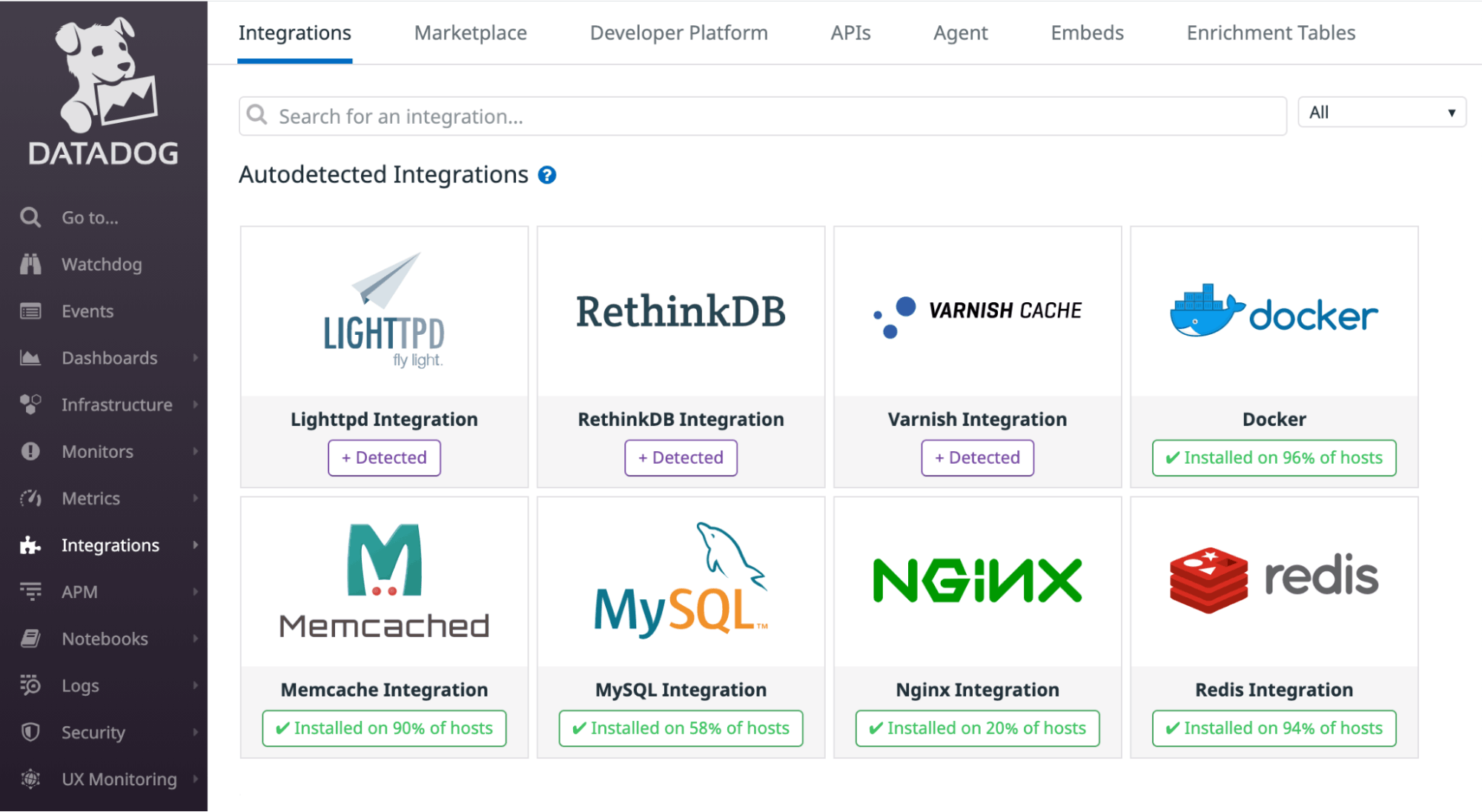 The Datadog integrations page shows eight auto-detected integrations, some displaying the percentage of hosts on which the integration has been installed. The Datadog integrations page shows eight auto-detected integrations, some displaying the percentage of hosts on which the integration has been installed.