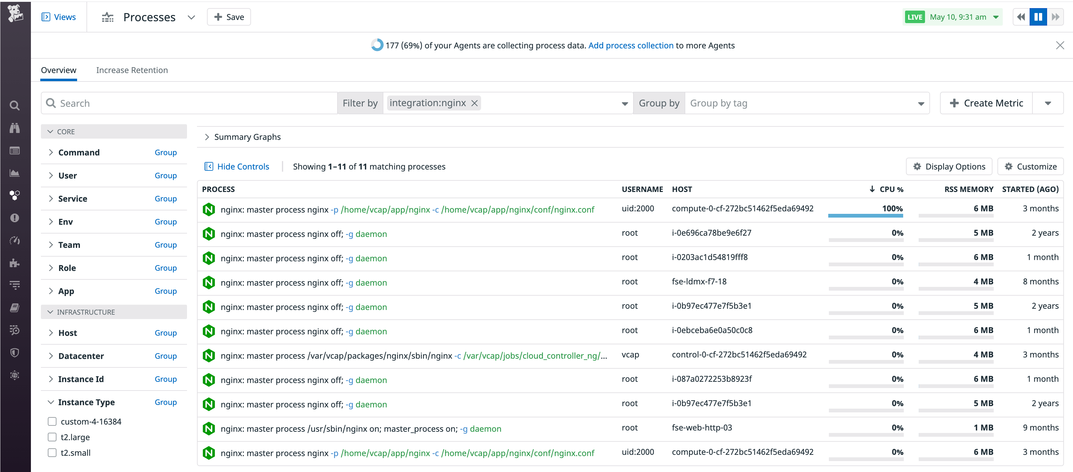 The Live Processes view shows a summary of third-party software metrics—in this example, NGINX. The Live Processes view shows a summary of third-party software metrics—in this example, NGINX.