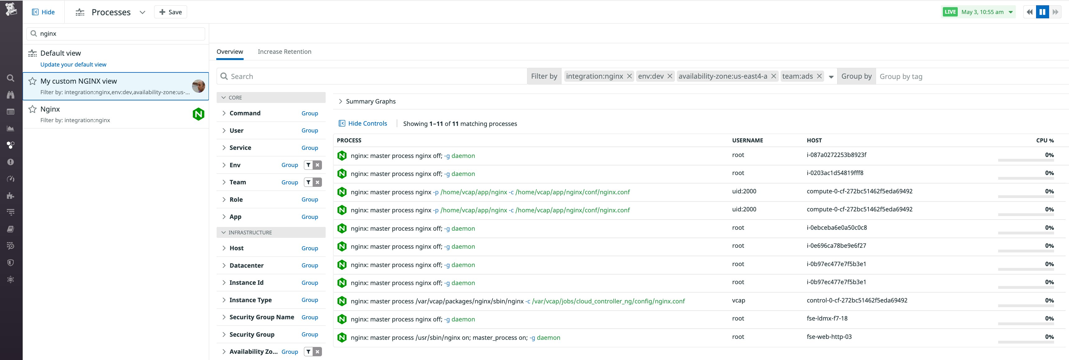 A customized saved view shows NGINX resource usage scoped to a single availability zone. A customized saved view shows NGINX resource usage scoped to a single availability zone.