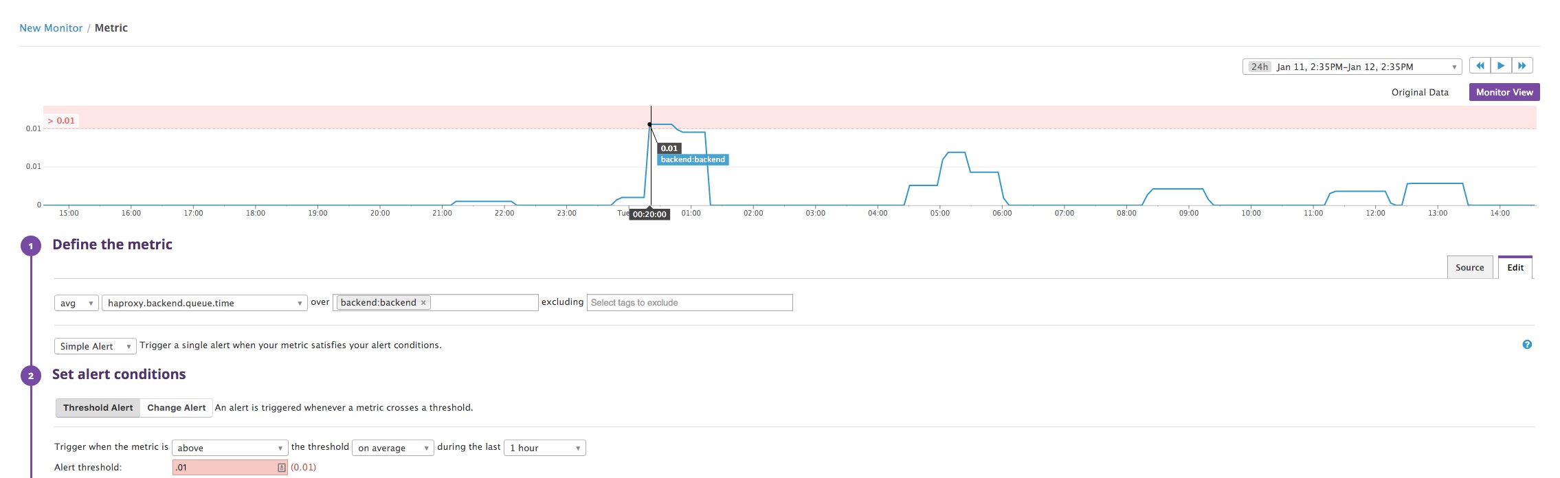 Monitor View—Can you spot the trigger NOW? Monitor View—Can you spot the trigger NOW?