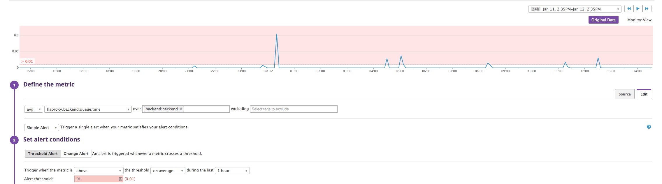 Monitor View—Can you spot the trigger? Monitor View—Can you spot the trigger?