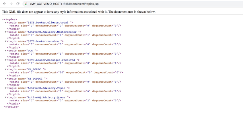 Screenshot from the ActiveMQ Classic Web Console showing an XML data feed of topics metrics.