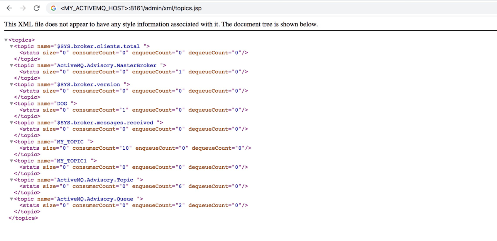 Screenshot from the ActiveMQ Classic Web Console showing an XML data feed of topics metrics.