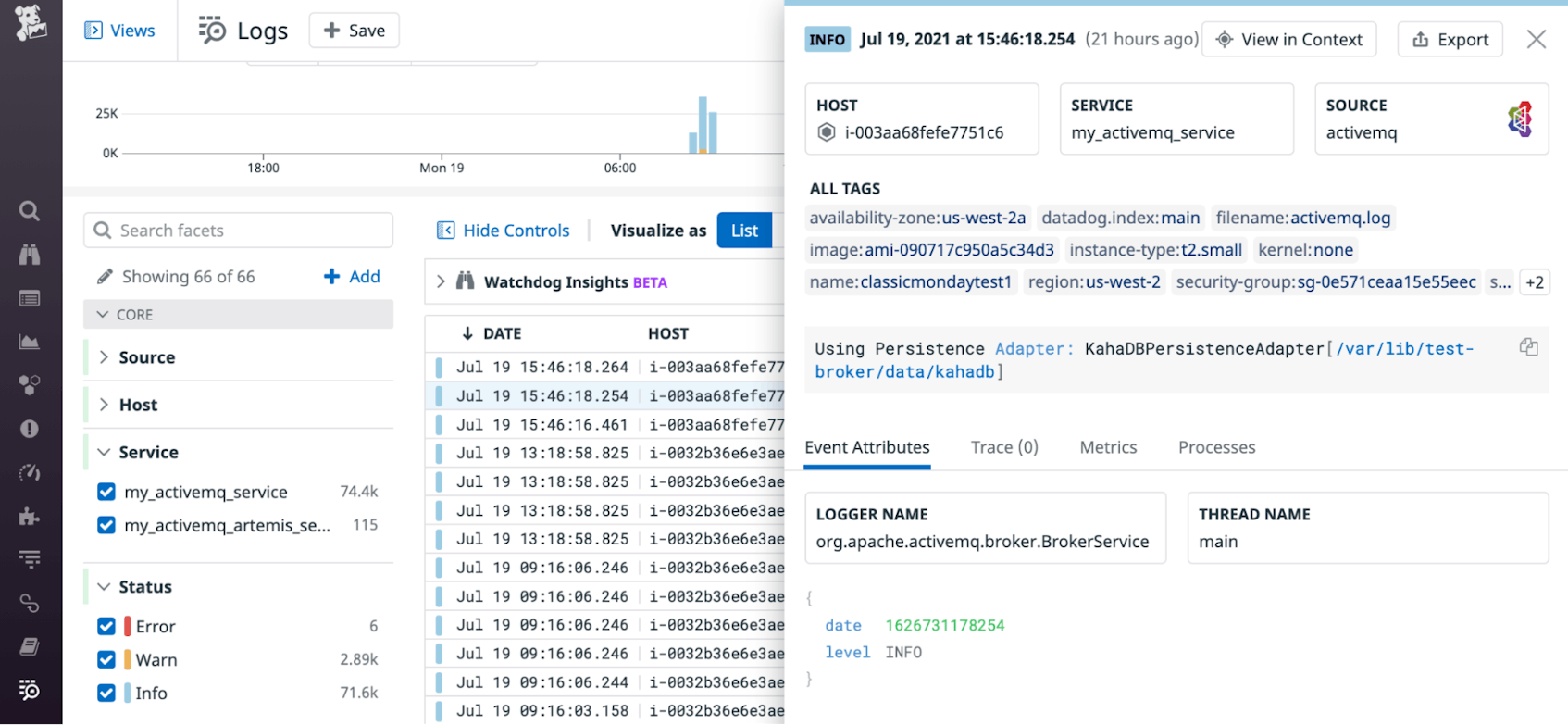 Screenshot of the log explorer, showing detail of an ActiveMQ log.