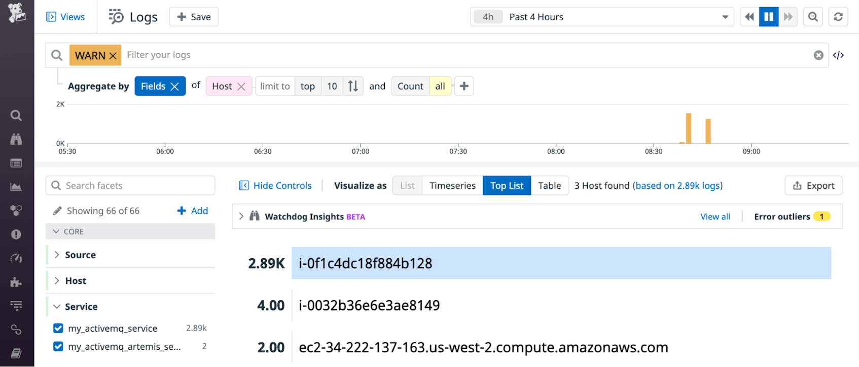 Screenshot of the log analytics view in log explorer.