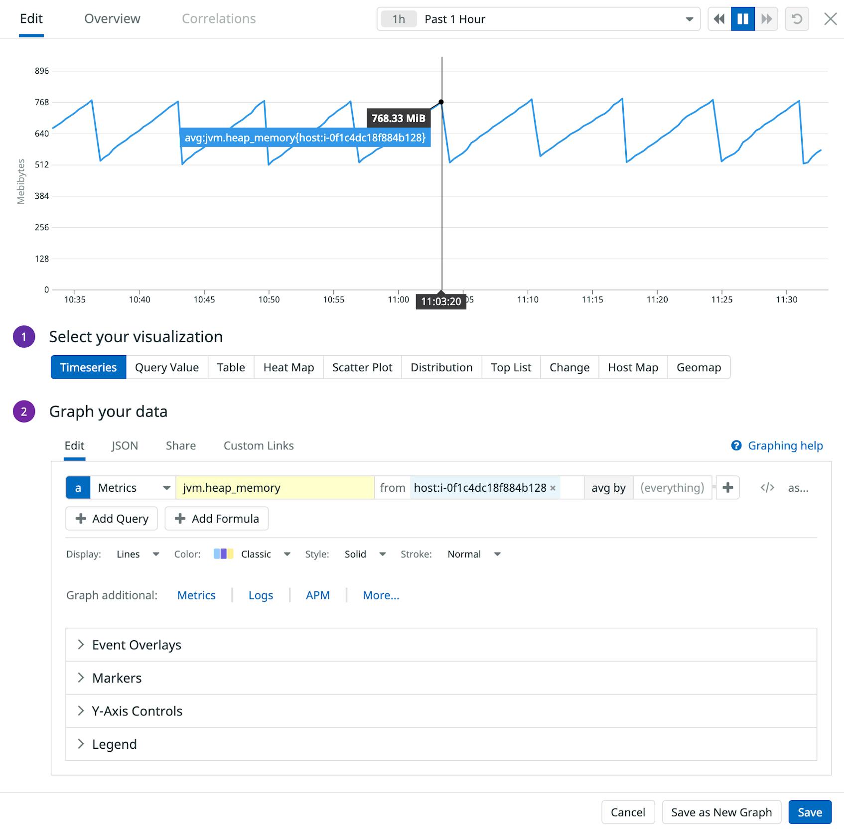 Screenshot of the graph editor, showing a JVM heap memory metric.