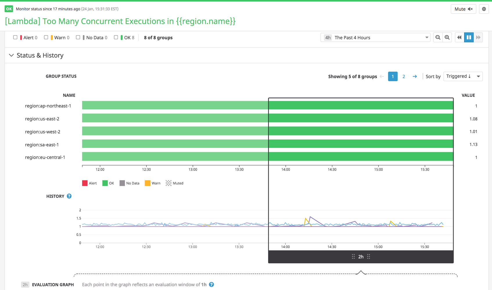 Monitoring AWS Lambda With Datadog | Datadog