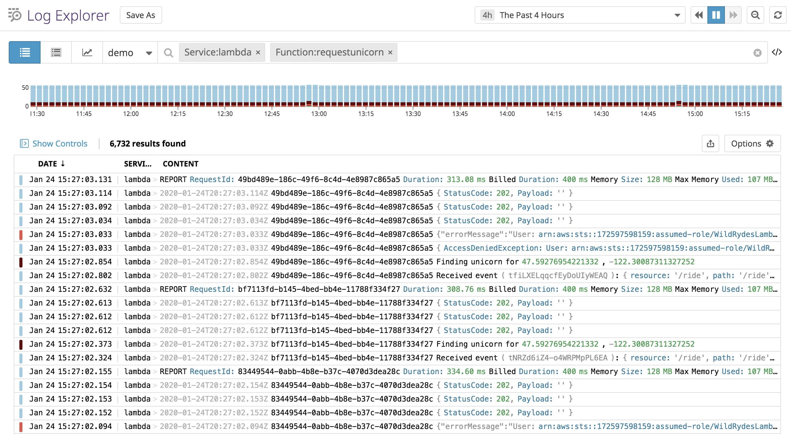 Monitoring AWS Lambda With Datadog | Datadog