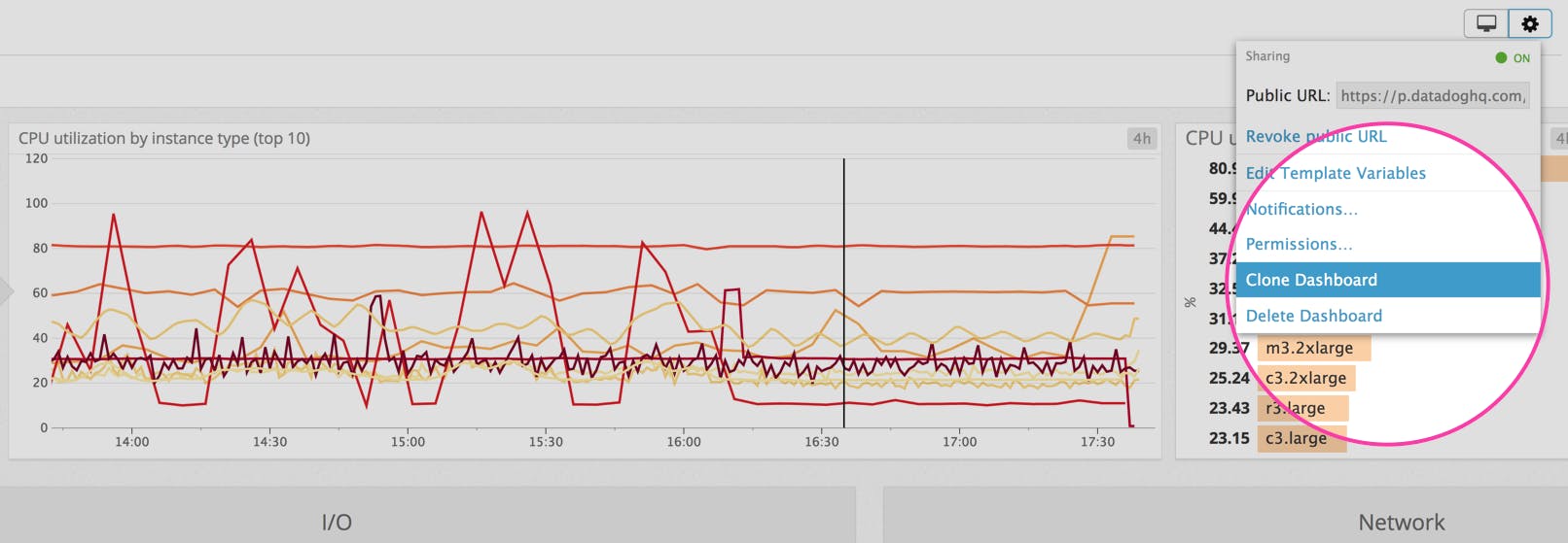 How to Monitor EC2 Instances With Datadog Datadog