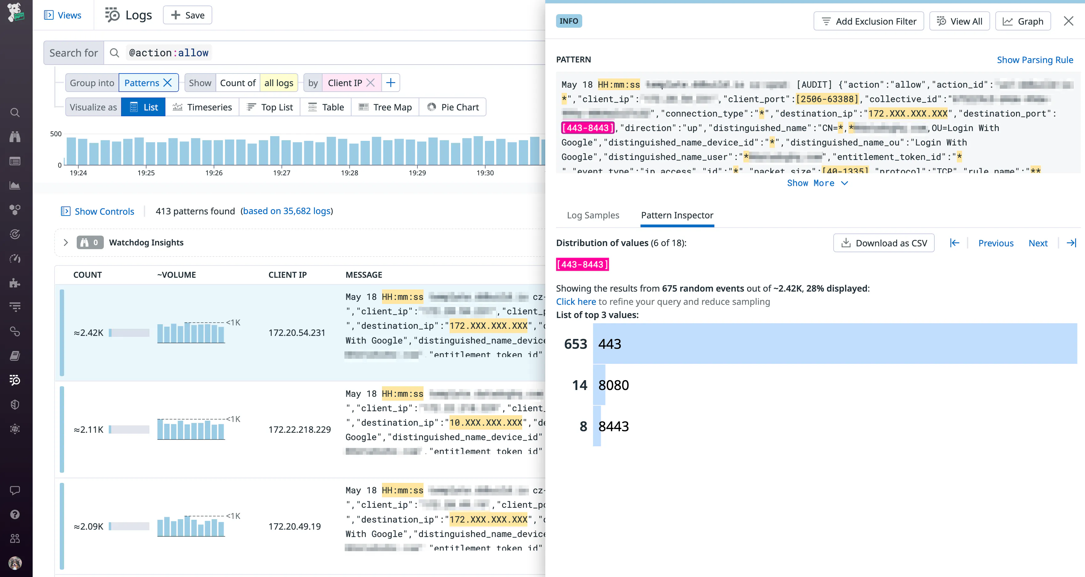 blog/monitoring-firewall-logs-datadog/firewall-log-patternsv2