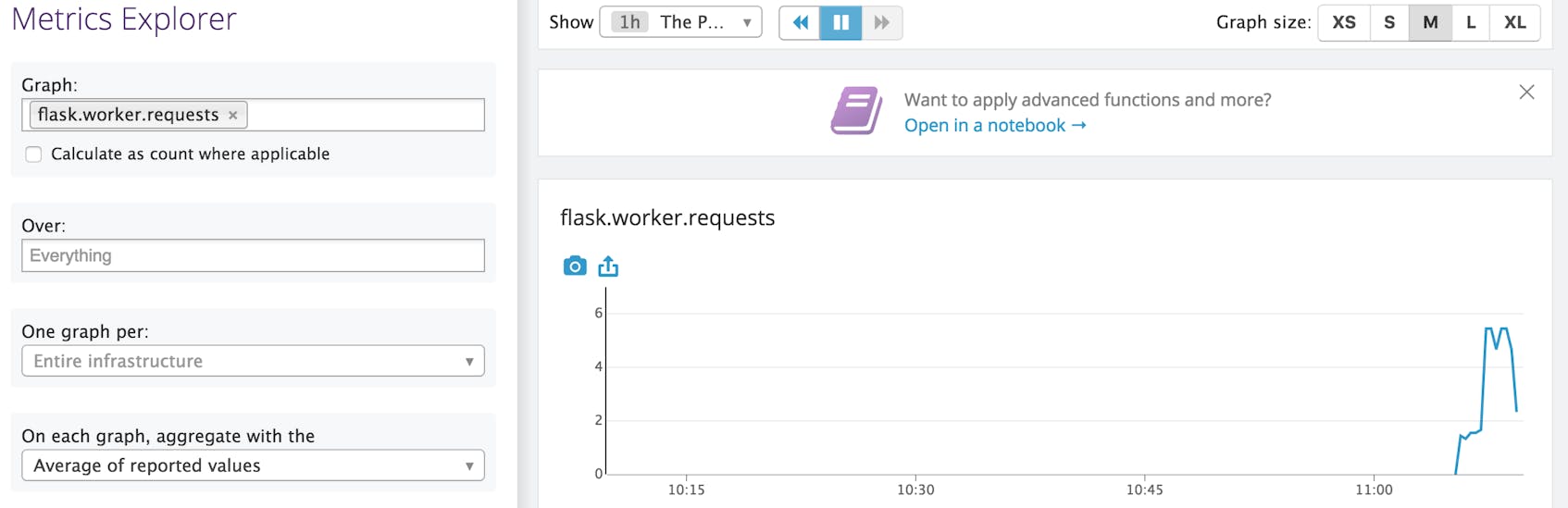 Datadog Metrics Explorer
