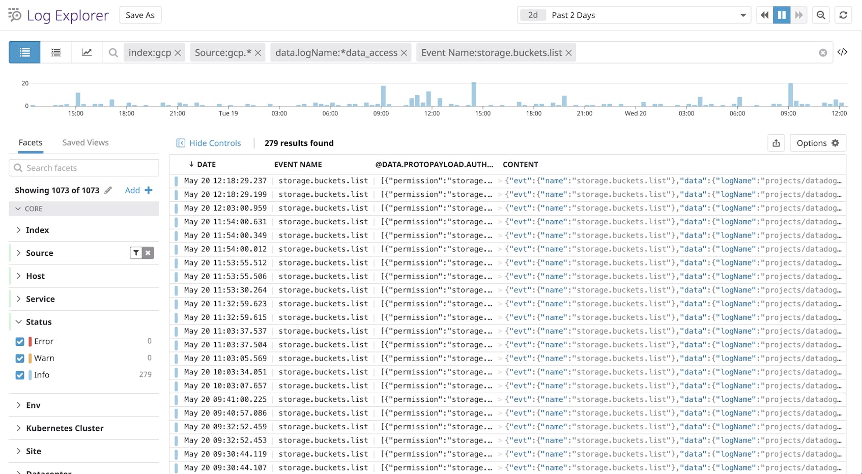 Review your GCP audit logs in Datadog's Log Explorer.