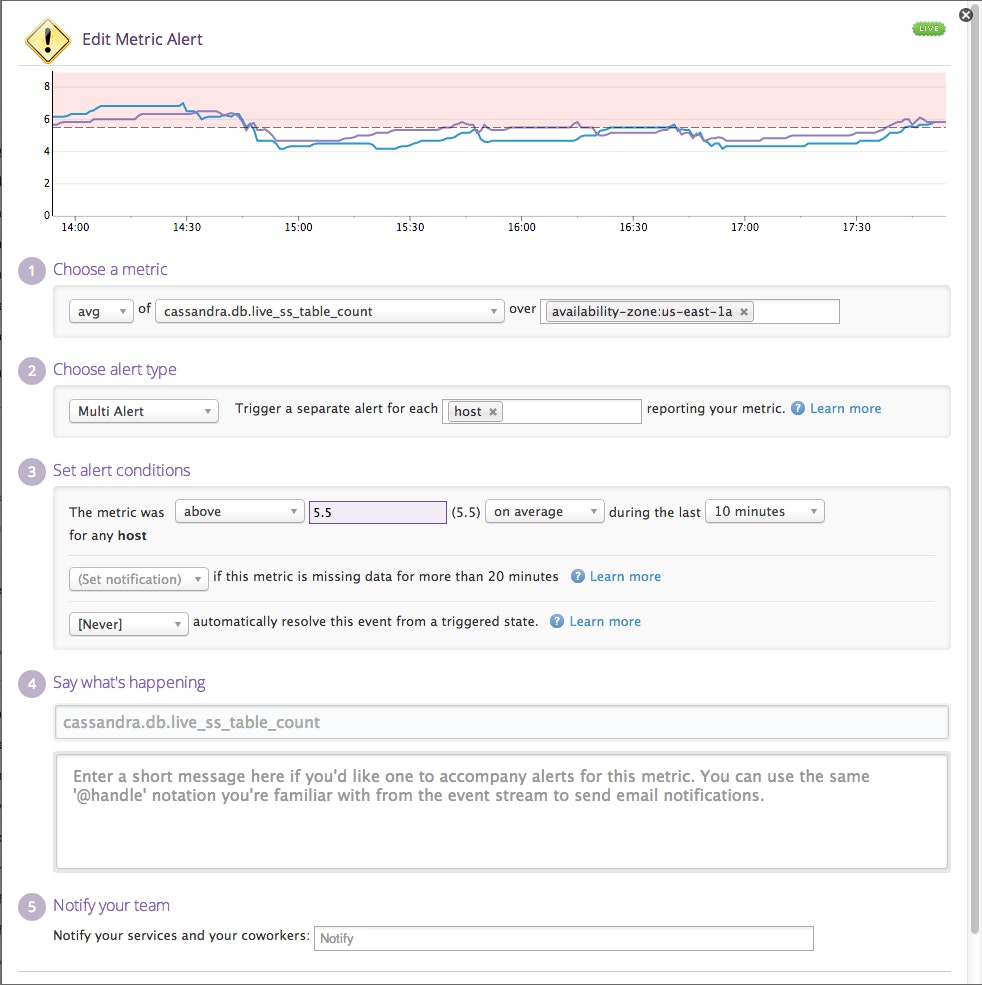 Java performance Java performance