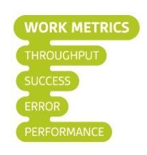 work-metrics.png work-metrics.png