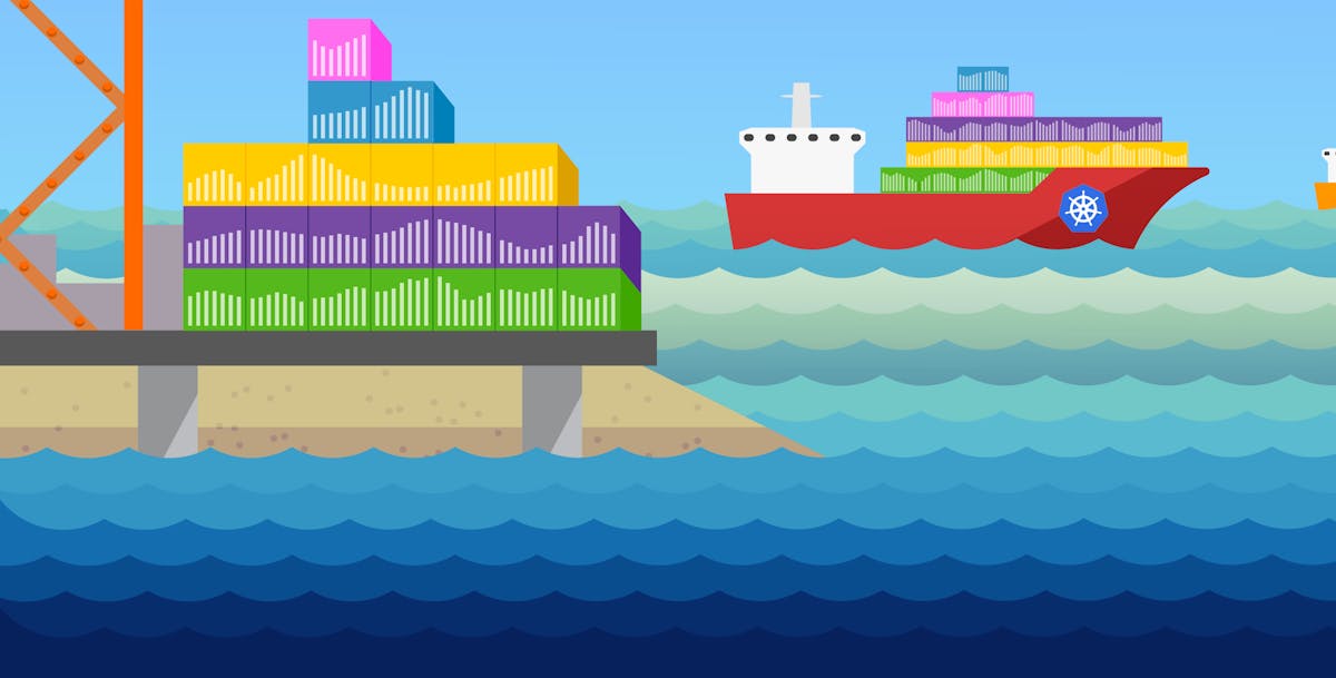 Monitoring Kubernetes with Datadog