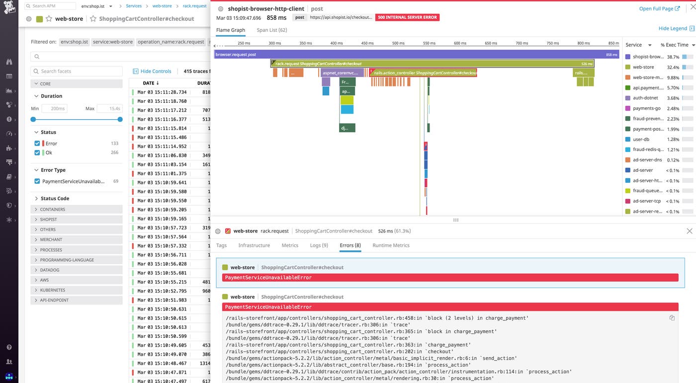 java flamegraph | datadog Images High Quality Grahic Monitoring Kubernetes with Datadog | Datadog