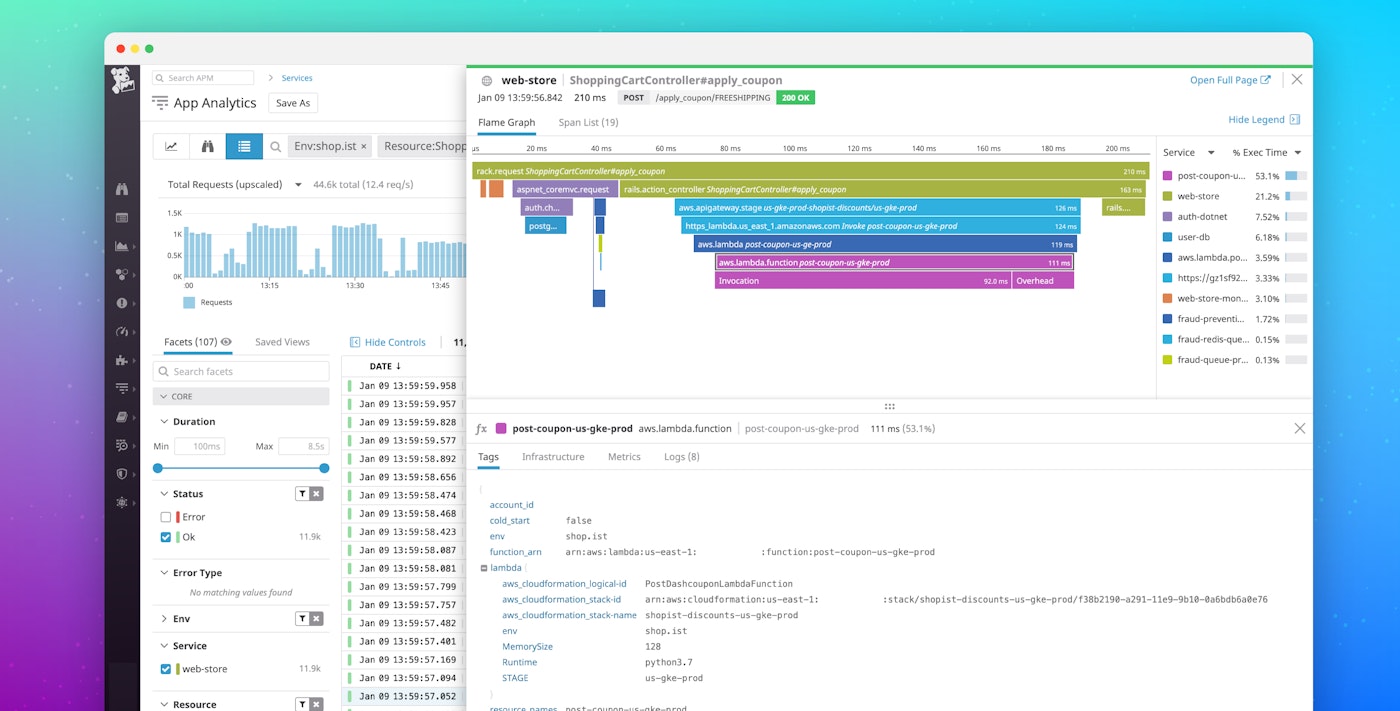 Monitor AWS Lambda functions deployed using container images Monitor AWS Lambda functions deployed using container images