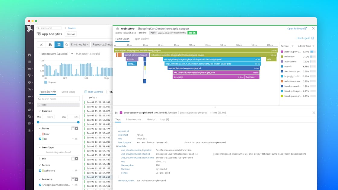 Monitor AWS Lambda Functions Deployed Using Container Images Datadog