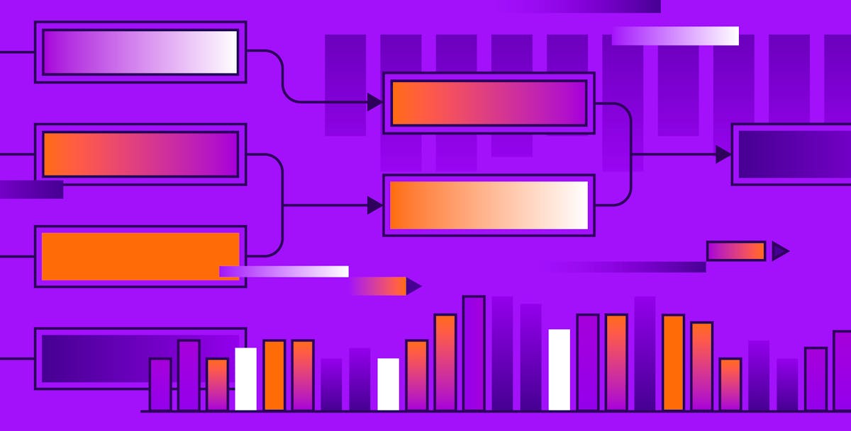 Monitor your application and network load balancer logs
